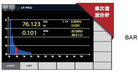IT8600系列直/交流電子負載